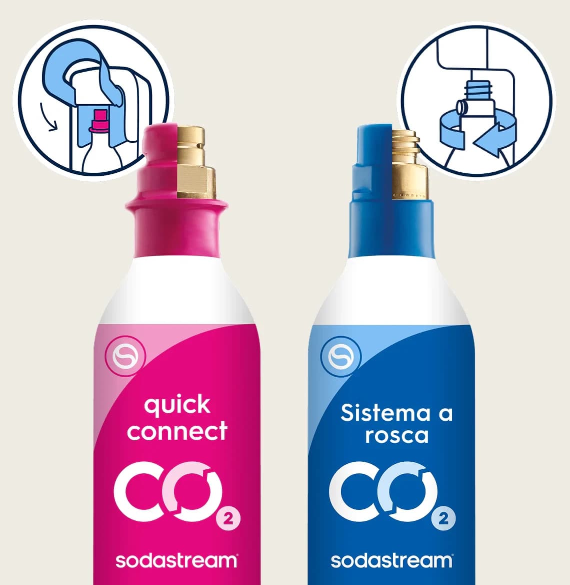 Los dos cilindros de SodaStream uno al lado del otro: el rosa de conexión rápida, que se calza y gira, y el celeste a rosca, que se enrosca